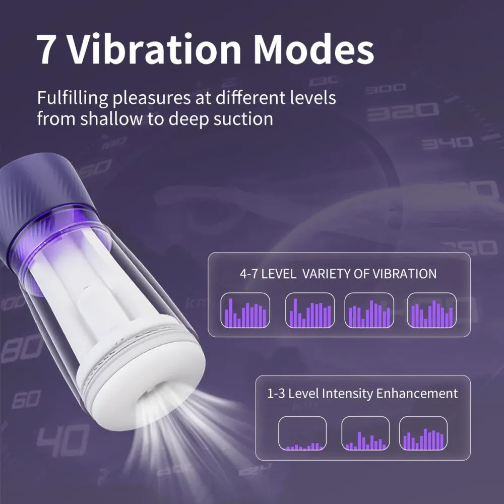 7 Mode Heating Dildo For Men Pneumatic Masturbation Toy